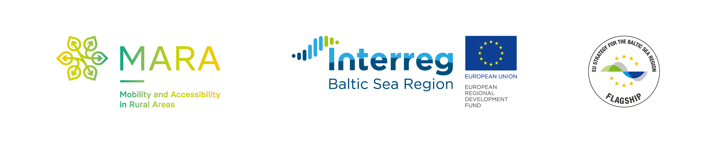 logotypy projektu MARA - ikony z nazwą projektu MARA, Programu Interreg Baltic Sea Region 